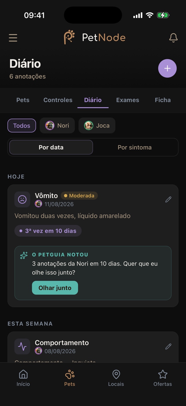 Diário de saúde da Nori no PetNode