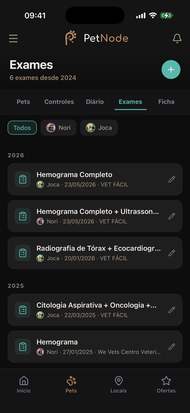 Exames do Joca no PetNode, com análise pronta